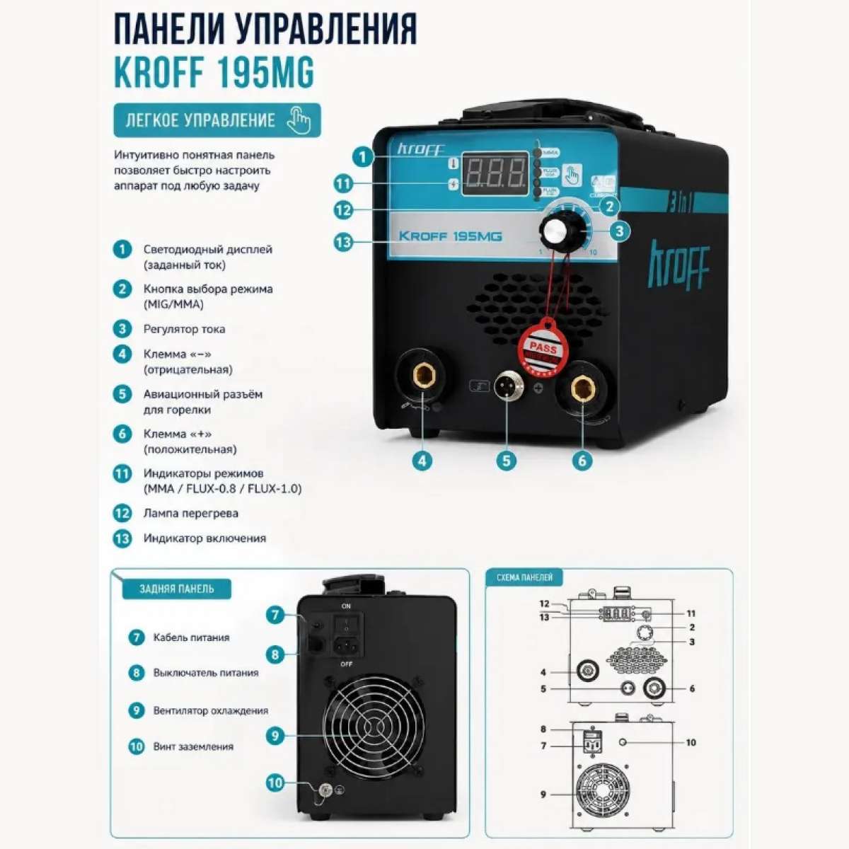Сварочный инверторный полуавтомат