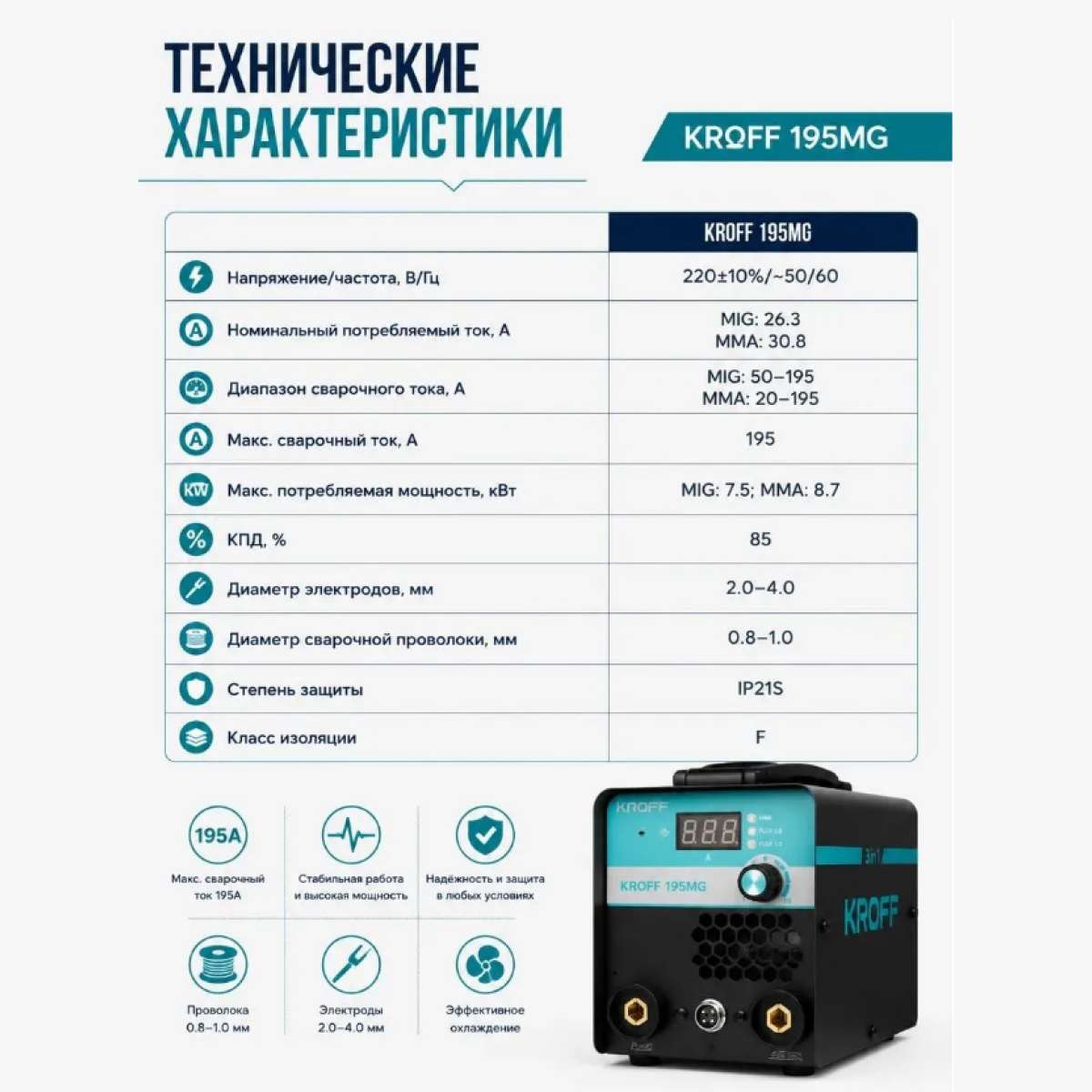 Сварочный инверторный полуавтомат